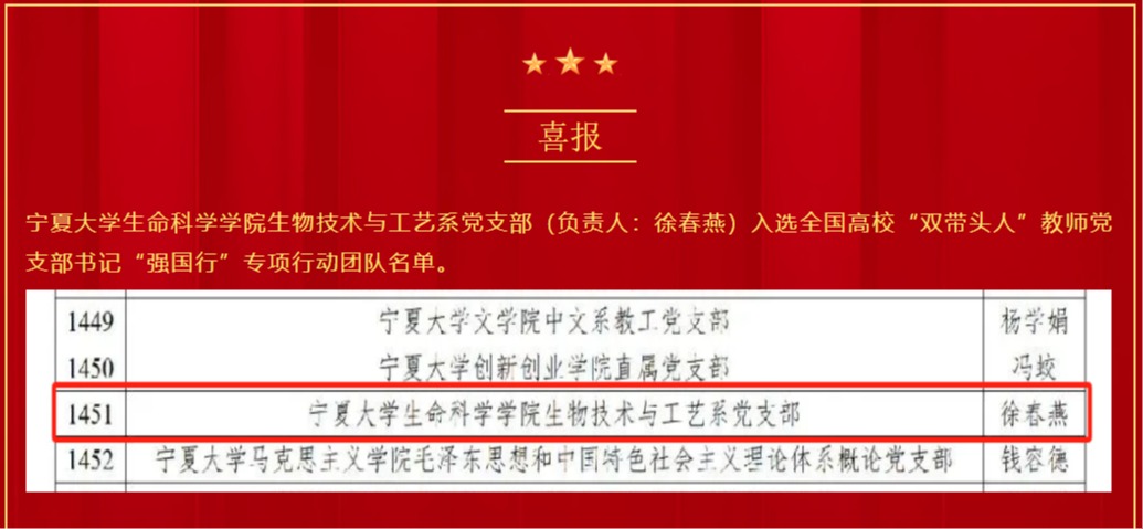 喜报丨公司永利yl23411生物技术与工艺系党支部入选全国高校“双带头人”教师党支部书记“强国行”专项行动团队名单